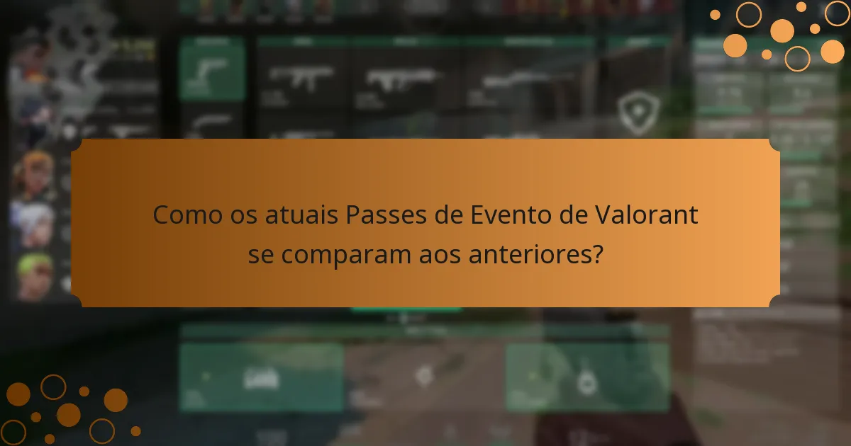 Como os atuais Passes de Evento de Valorant se comparam aos anteriores?